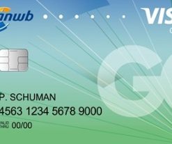 ANWB Prepaid Creditcard